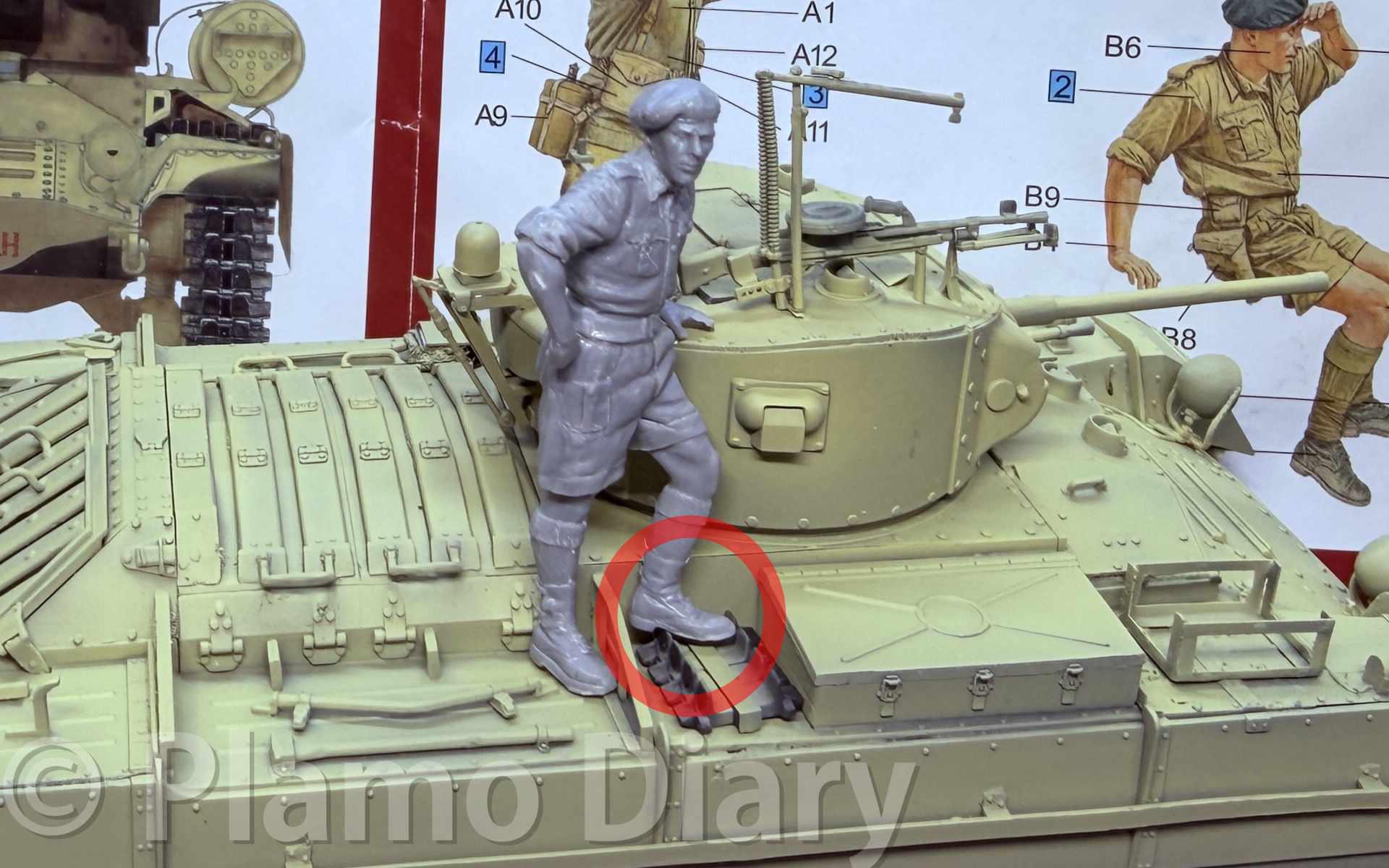 Cさんの位置決め