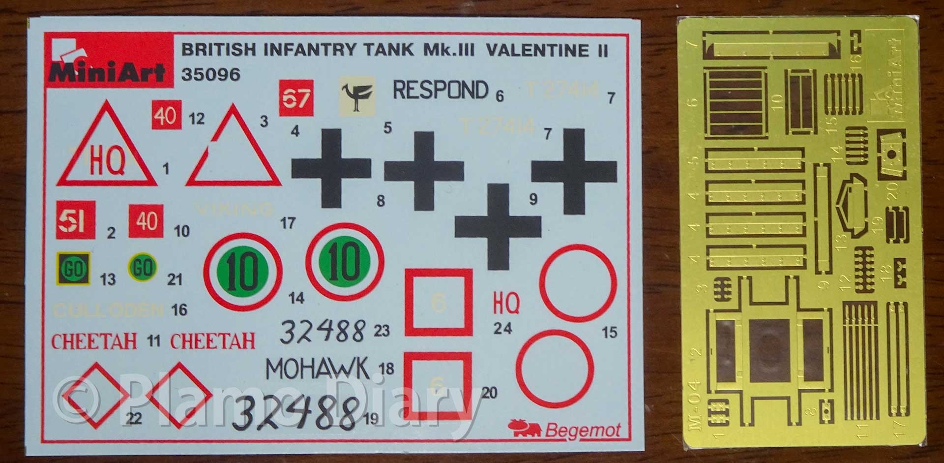 デカールとエッチングパーツ